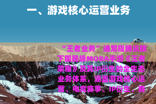 一、游戏核心运营业务