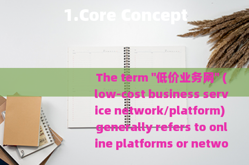 1.Core Concept