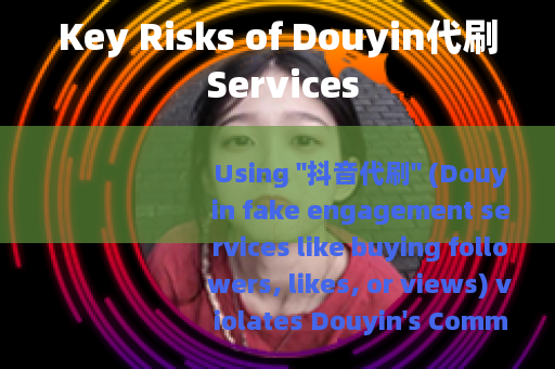 Key Risks of Douyin代刷 Services